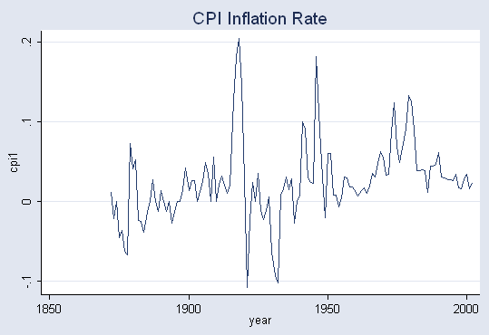 cpi-inflation.png