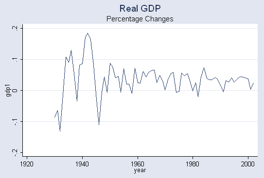 gdp-growth.png