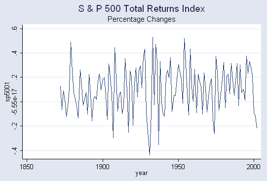 sp500-returns.png